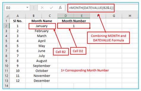 excel formula convert month name to number