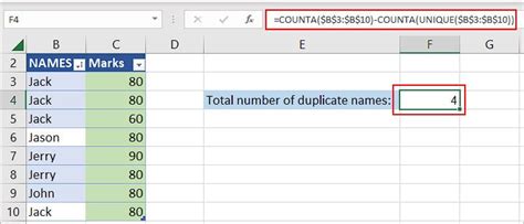 excel formula count duplicates