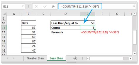 excel formula count if less than and greater than