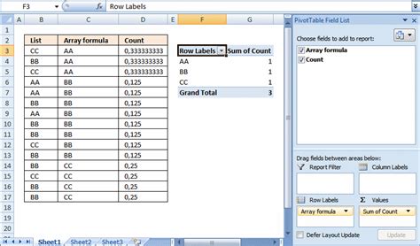 excel formula count unique values pivot table