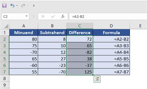 excel formula difference between two numbers positive or negative
