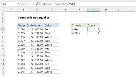 excel formula equal to text in cell