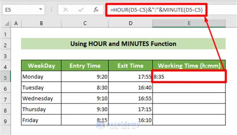 excel formula for calculating hours and minutes