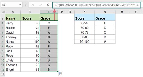 excel formula for calculating letter grades