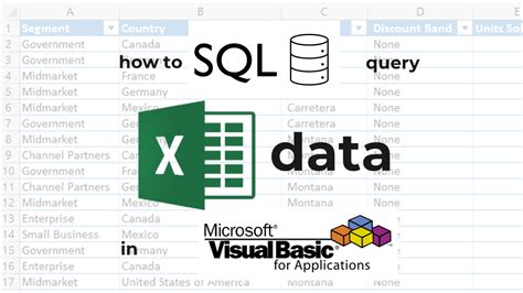 excel formula for sql query