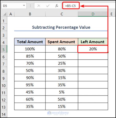 excel formula for subtracting percentage from a number