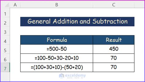 excel formula for subtraction and addition