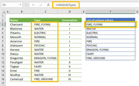 excel formula for unique values in a list