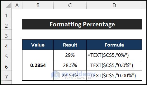 excel formula format as percentage