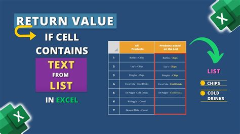 excel formula if cell contains text from list then return value