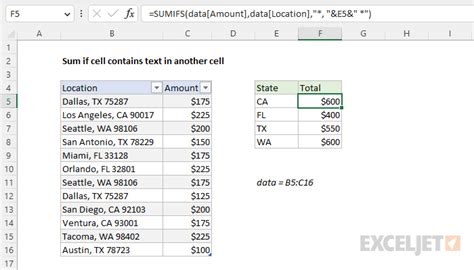 excel formula if cell contains text then count value in another cell