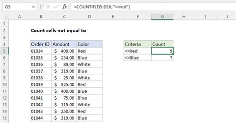 excel formula if cell does not equal