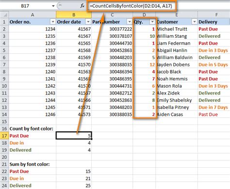 excel formula if cell font color