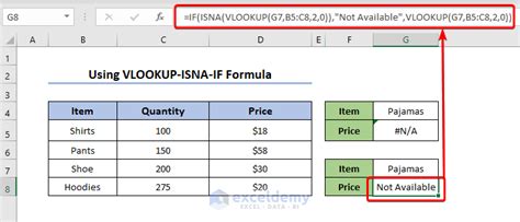 excel formula if isna vlookup