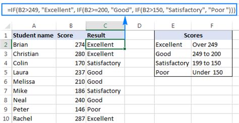excel formula nested if multiple conditions