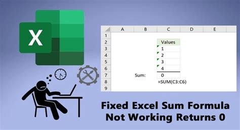 excel formula not working returns 0