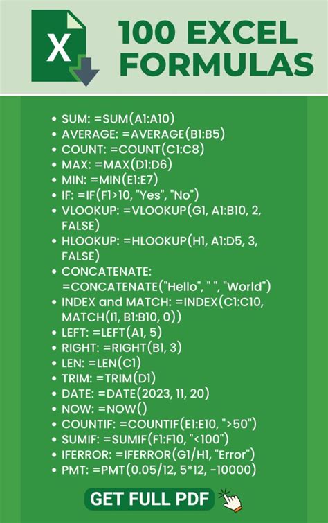 excel formula notes pdf