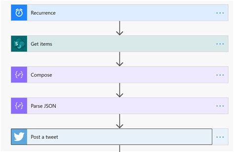 excel formula parse json