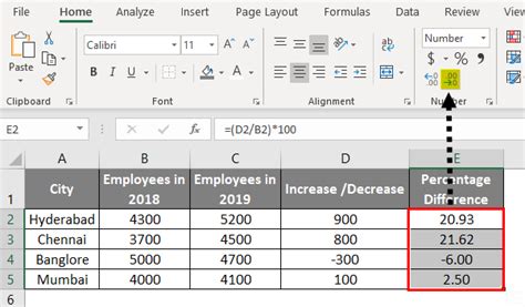 excel formula percentage difference between 2 cells