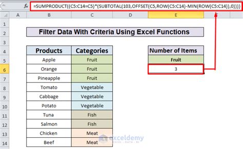 excel formula subtotal countif