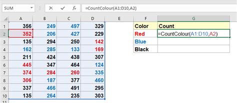 excel formula sum based on font color