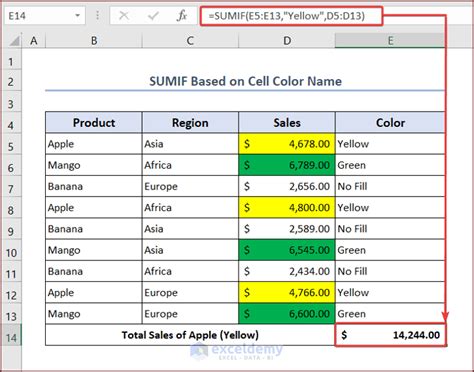 excel formula sumif based on cell color