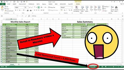 excel formula summary