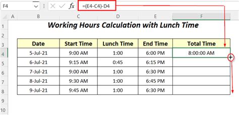 excel formula to calculate hours worked minus 30 minutes