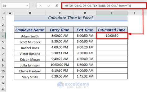 excel formula to calculate negative time difference