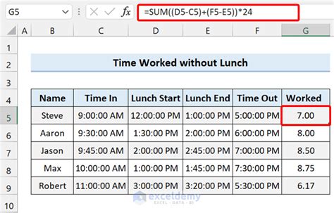 excel formula to calculate time worked in minutes