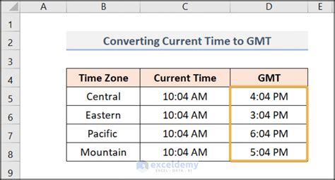 excel formula to calculate time zones