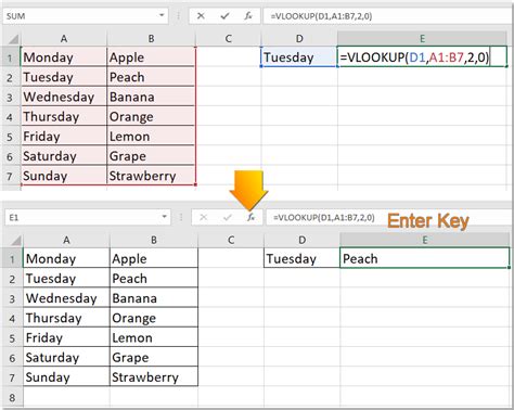 excel formula to change cell value based on value in another cell