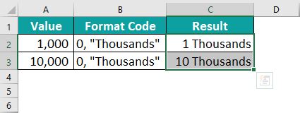 excel formula to change millions to thousands