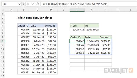excel formula to filter data by date