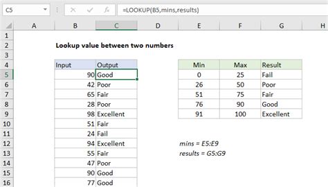 excel formula to lookup value between two numbers