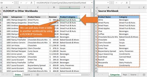 excel formula to lookup value from another workbook