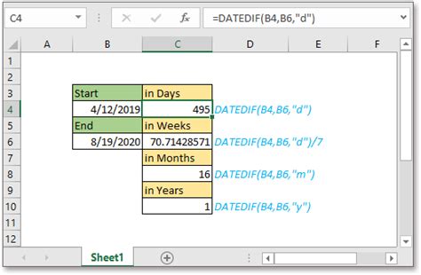 excel formula variance between dates
