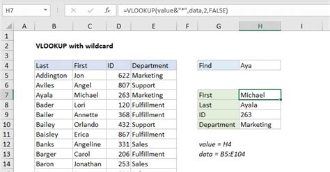 excel formula vlookup partial match