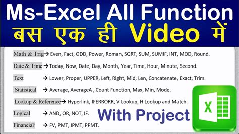 excel formulas and functions in hindi