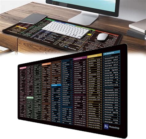 excel formulas cheat sheet mouse pad