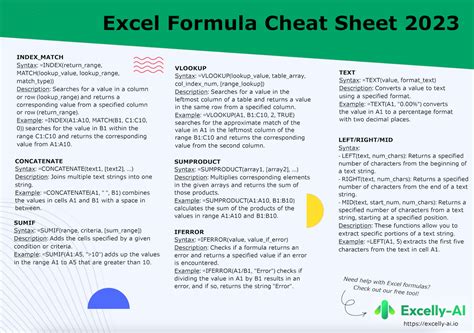 excel formulas cheat sheet xls