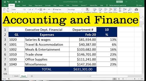 excel formulas for accounting with examples