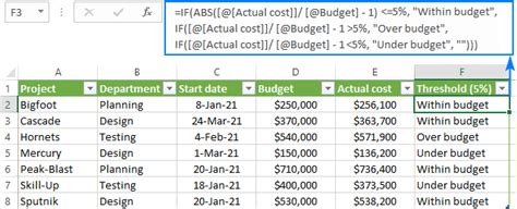 excel formulas for data entry pdf