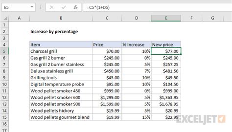 excel formulas for percentage increase
