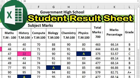 excel formulas for student mark sheet