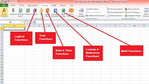 excel full form in english