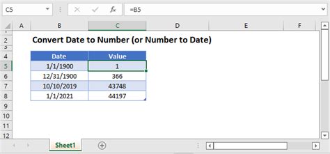 excel function convert date to number