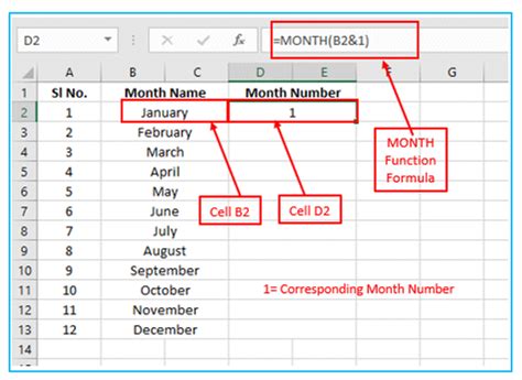excel function convert month name to number