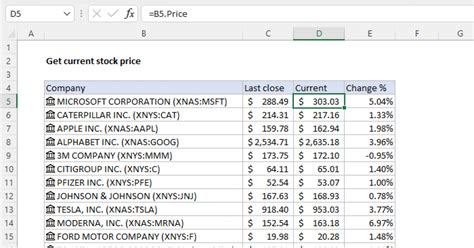 excel function for current stock price