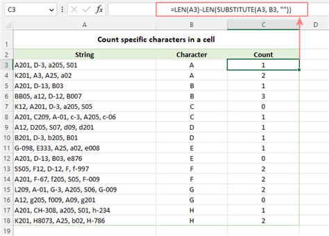 excel function number of characters in a cell